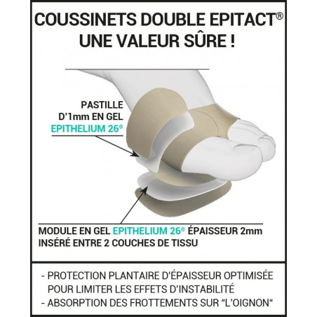 Epitact Coussinets Double Protection - Paramarket