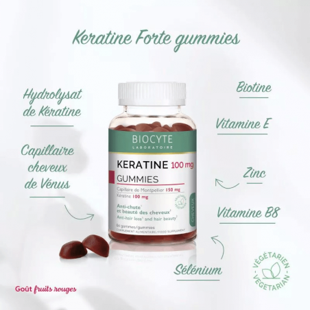 Biocyte Kératine Gummies - Paramarket