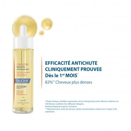 Ducray Creastim Lotion Antichute - Paramarket.com