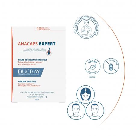 Ducray Anacaps Expert - Paramarket.com