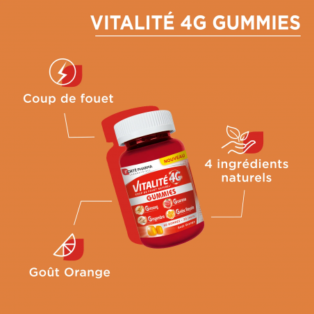 Forte Vitalité 4G Gummies - Paramarket