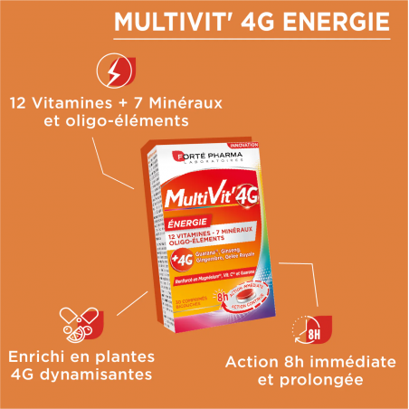 Forte Multivit'4G Energie effervescents - Paramarket