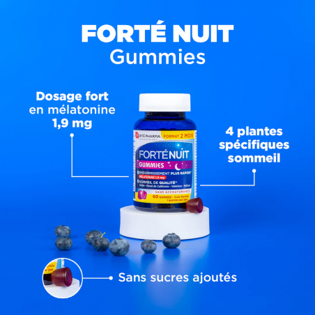 Forte Nuit 8H Gummies - Paramarket.com