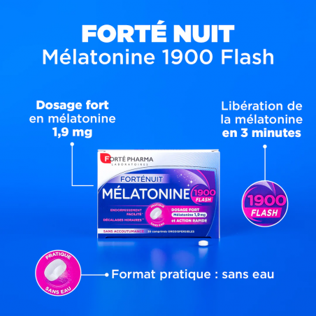 Forté Melatonine 1900 Flash Comprimés - Paramarket.com