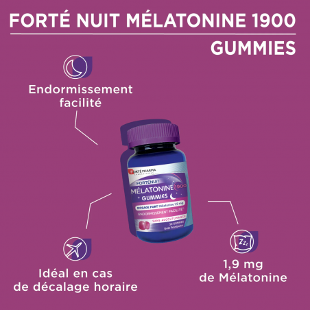 FORTE MELATONINE 1900 Gummies - Paramarket.com