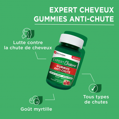 FORTE EXPERT ANTI-CHUTE Gummies - Paramarket.com