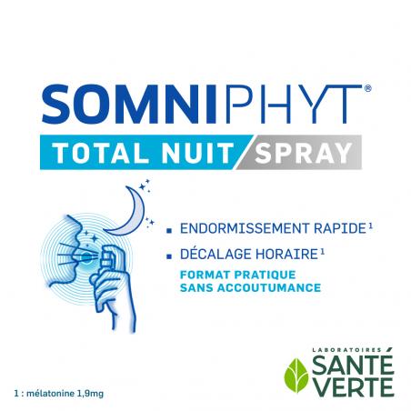 Santé Verte Somniphyt Spray buccal - Paramarket