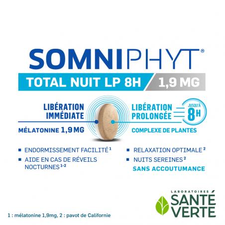 Santé Verte Somniphyt Total Nuit LP 1,9mg - Paramarket