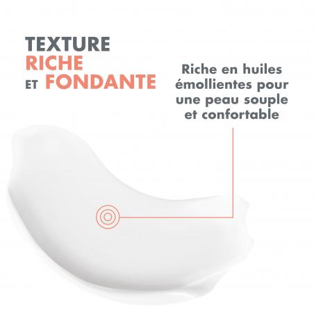 Avene Creme Nutritive Revitalisante Riche – Paramarket.com